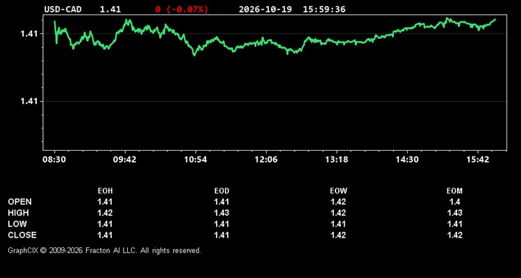usd-cad.jpg